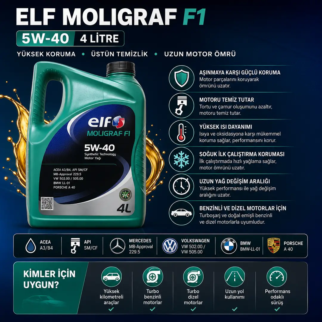 elf-moligraf-f1-5w-40-4-lt-sentetik-motor-yagi